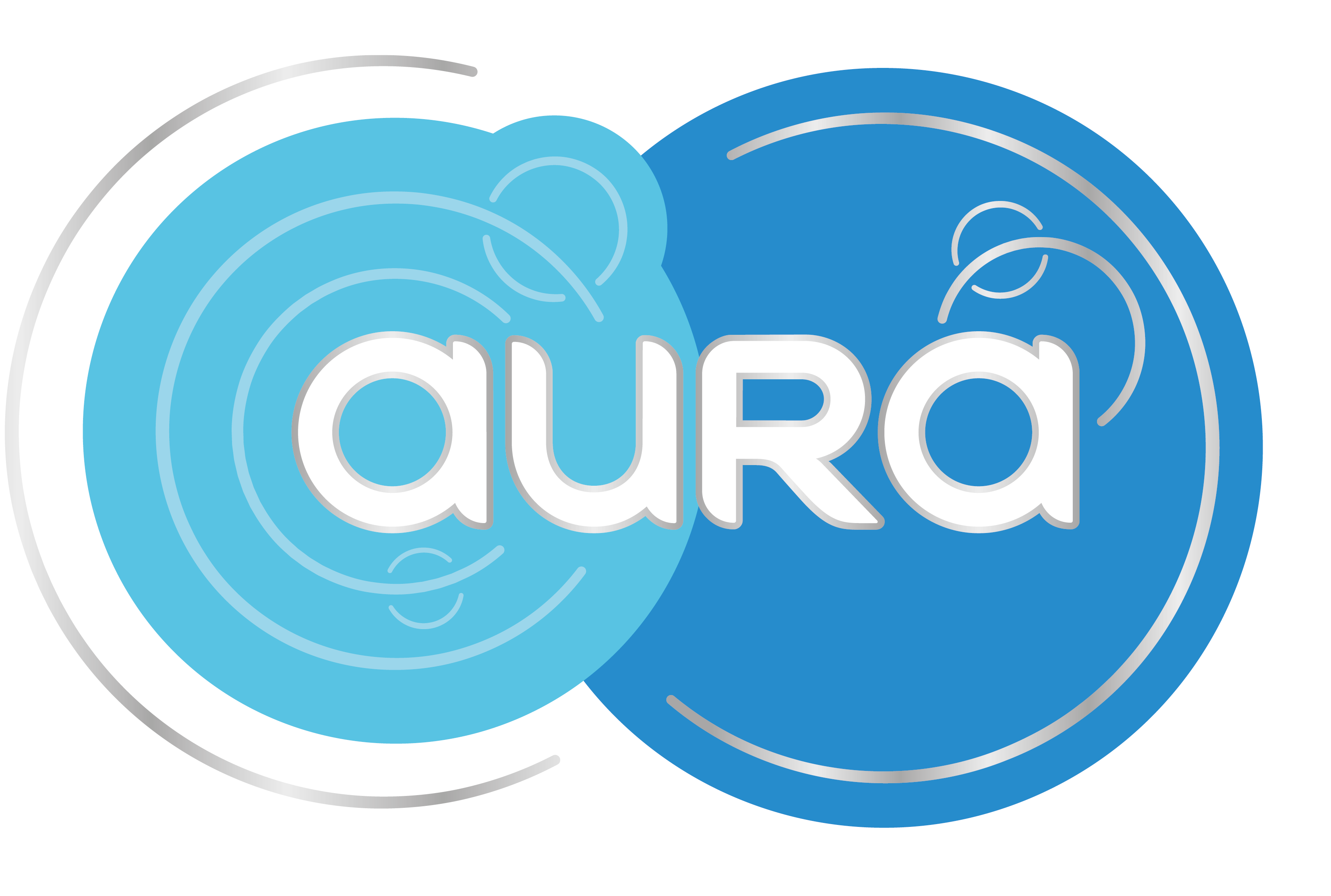 AURA